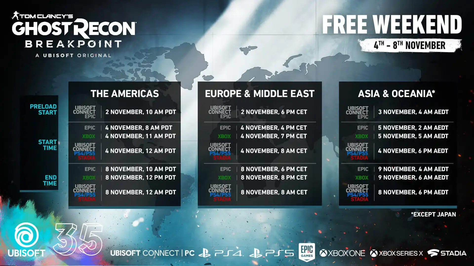 jugar gratis a Ghost Recon Breakpoint