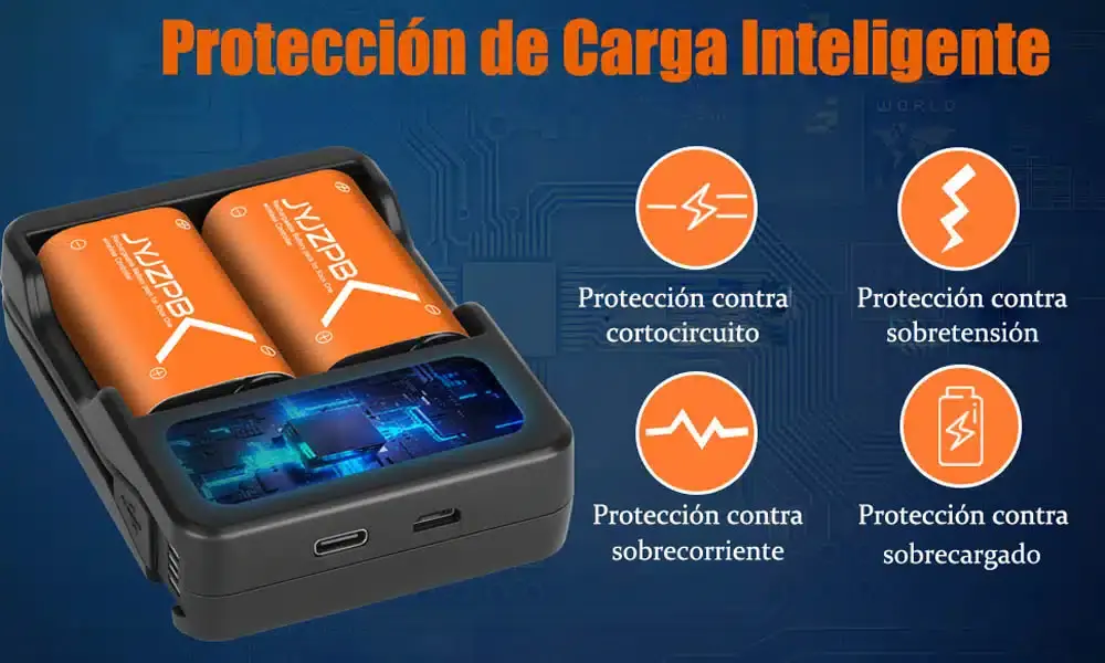 No te quedes nunca sin batería en el mando: pack de cuatro baterías con cargador externo por 35 euros en Amazon 103