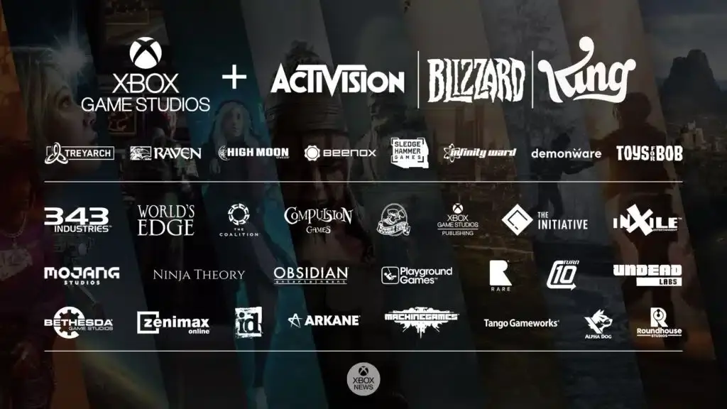 Todos los estudios de Activision Blizzard