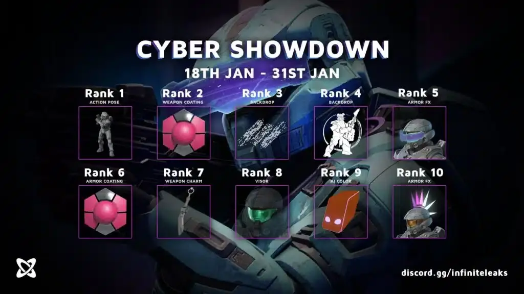 Es oficial, Cyber Showdown es el nuevo evento de Halo Infinite y esto es lo que sabemos hasta ahora 140 Cyber Showdown es el nuevo evento de Halo Infinite