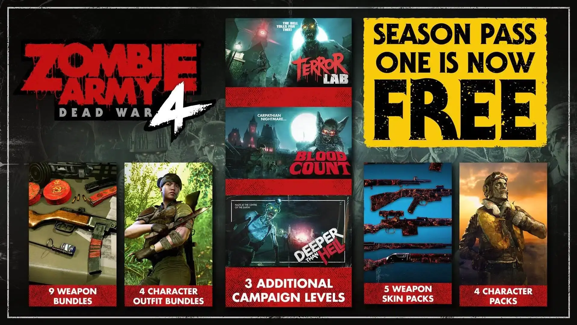Season Pass de Zombie Army 4 gratis para Xbox