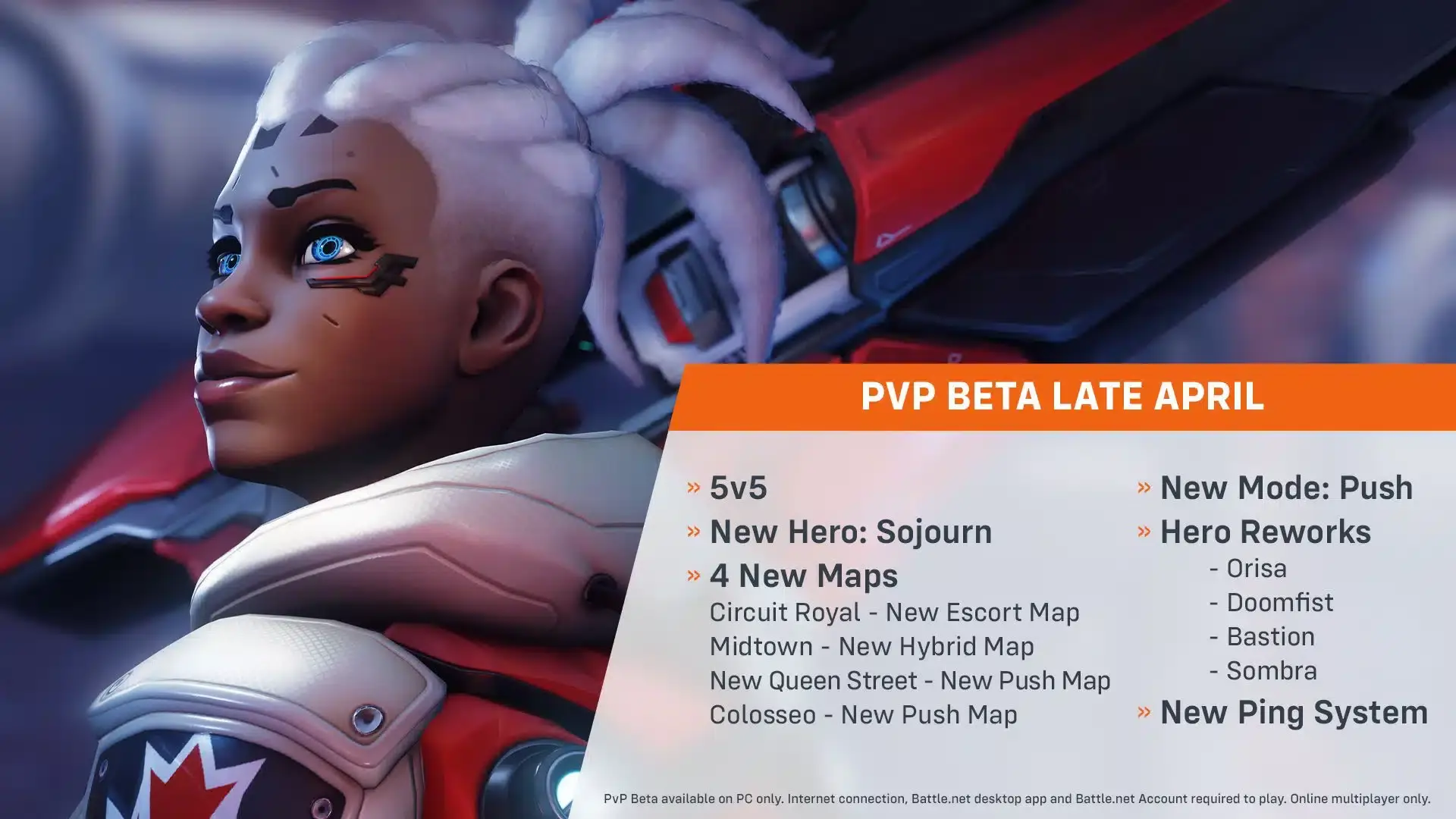 Overwatch 2 confirma una beta cerrada PVP para finales de abril, con nuevos mapas y héroe 102