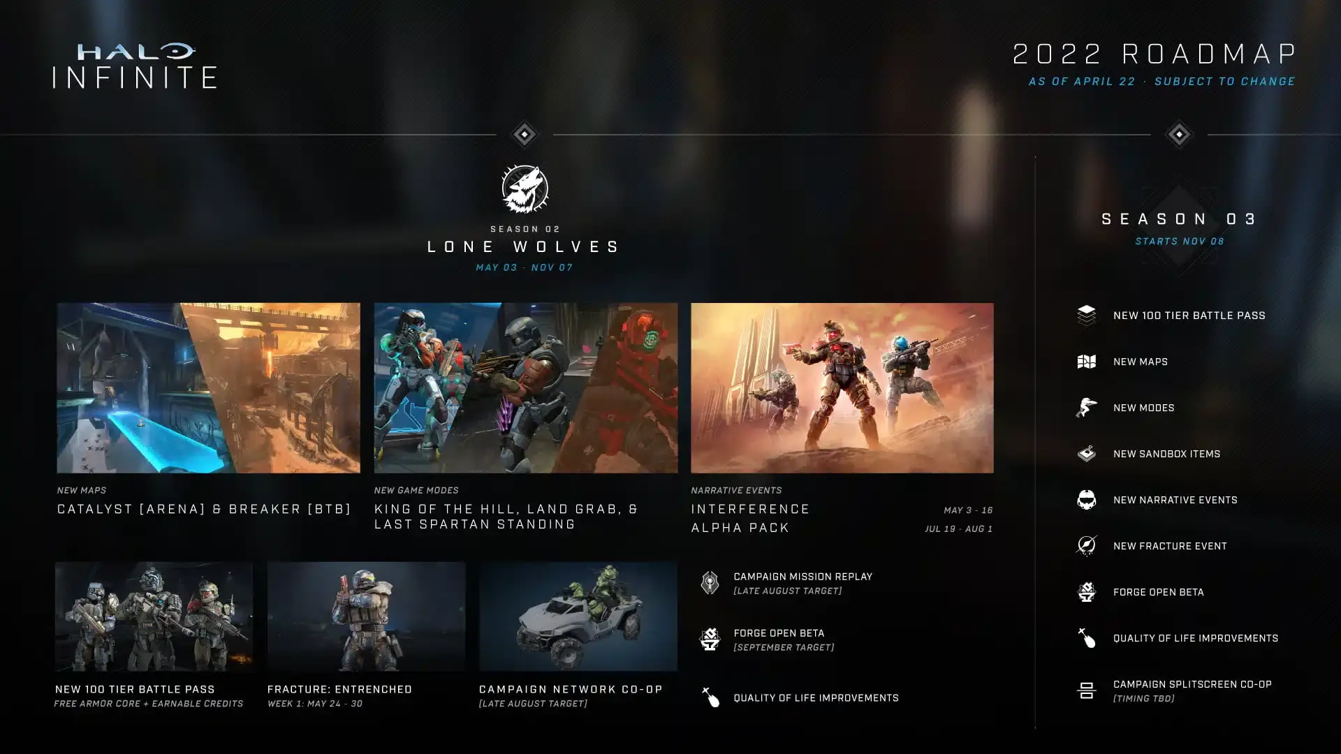 Halo Infinite recibe un gameplay del modo cooperativo