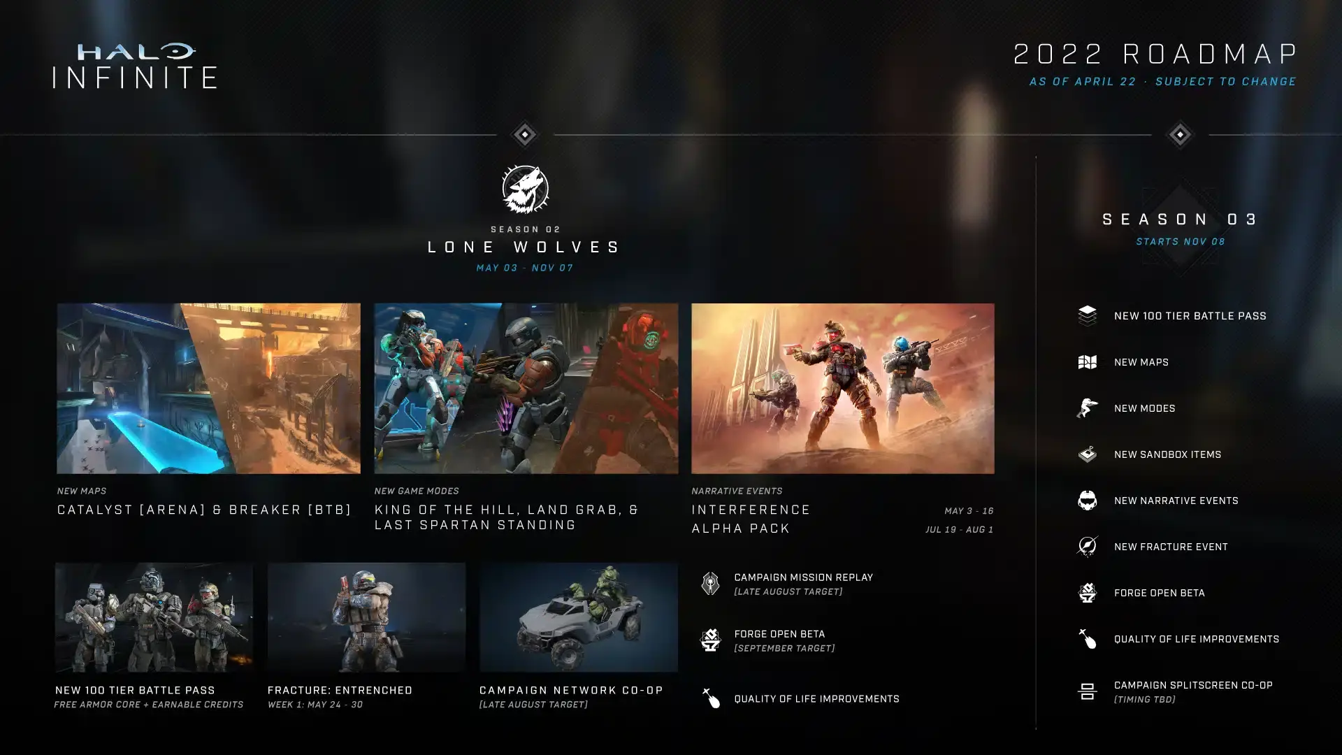 La campaña cooperativa de Halo Infinite podría llegar muy pronto 103