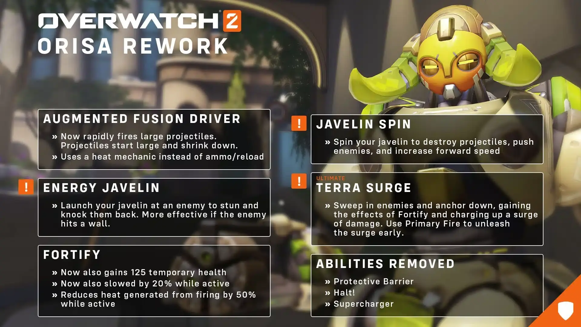 Overwatch 2 traerá muchos cambios a estos dos héroes 106