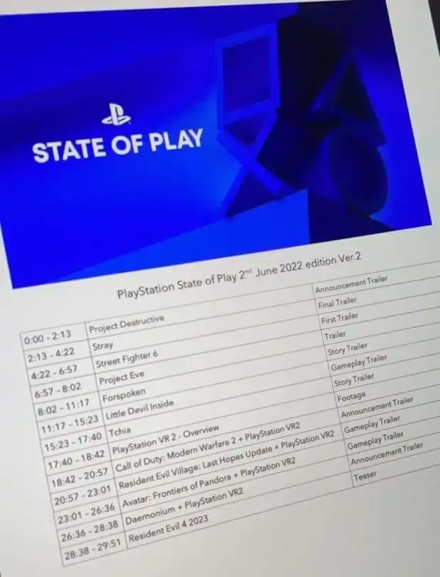 El anuncio de Resident Evil 4 Remake podría llegar en el State of Play 102