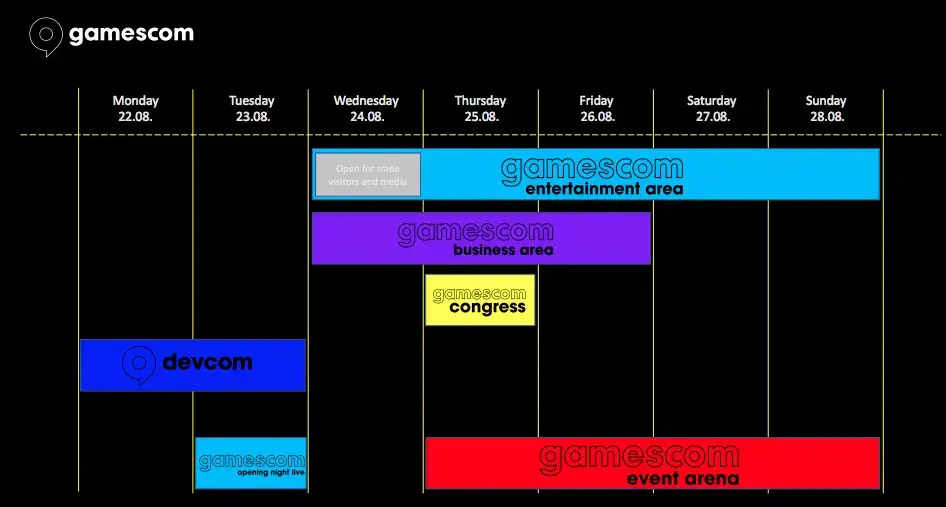 horarios de la Gamescom 2022 de Colonia