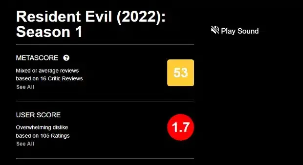 Resident Evil de Netflix, destruida por las críticas del público 108