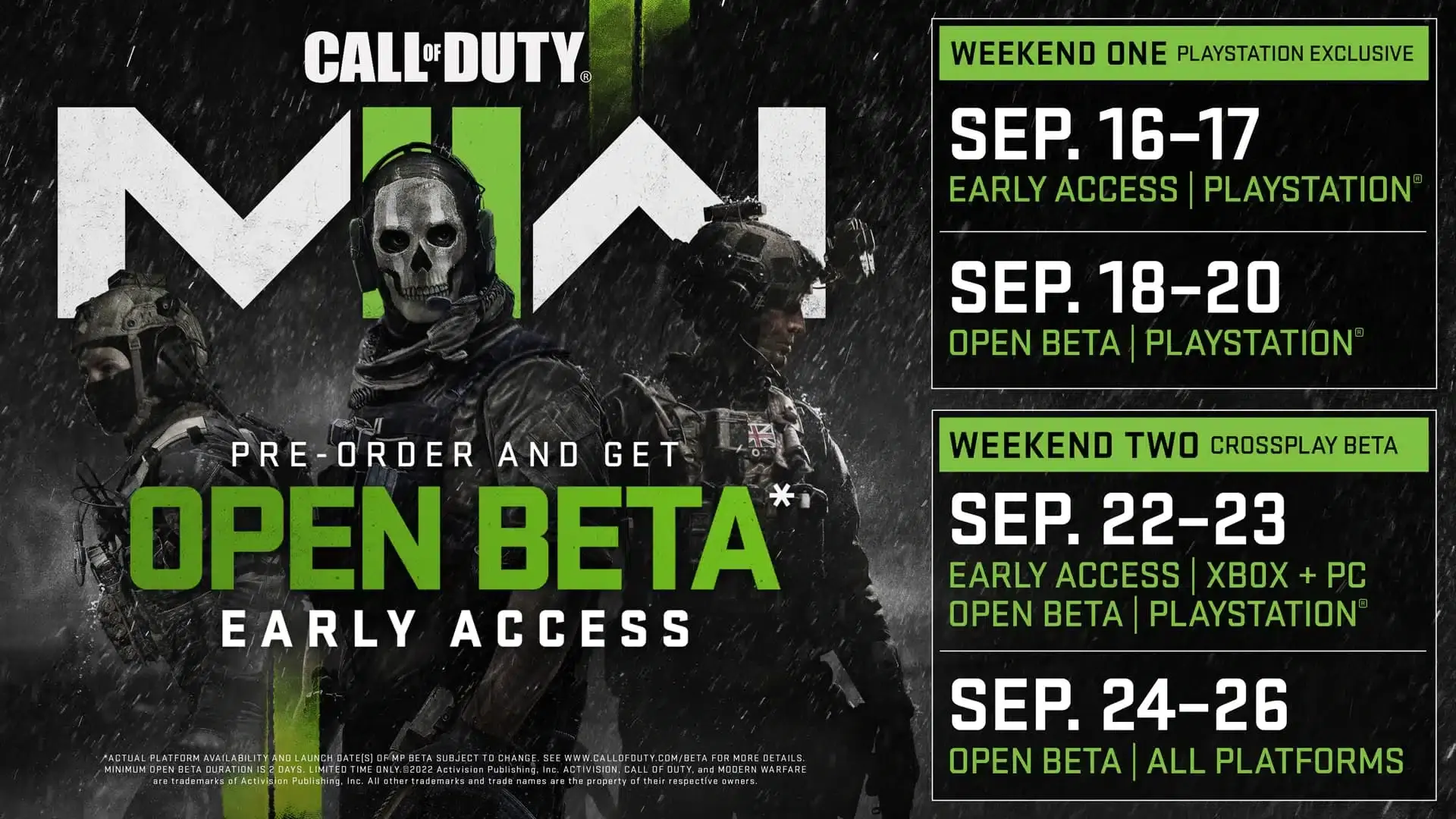fecha de la beta de Call of Duty Modern Warfare 2