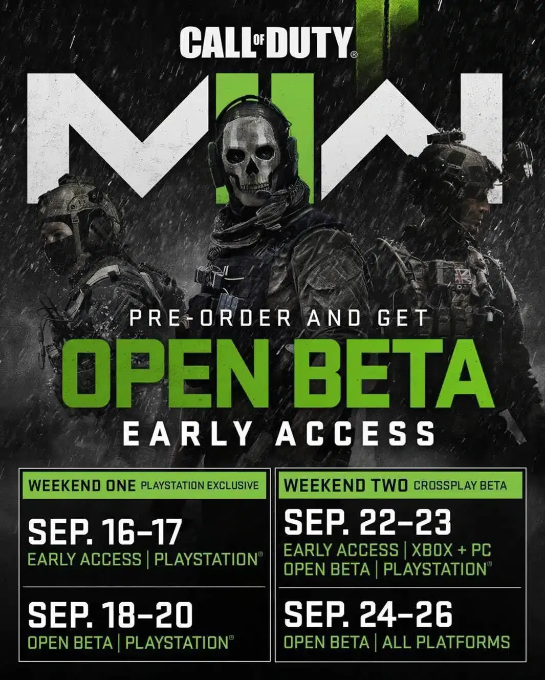 beta de Call of Duty Modern Warfare 2