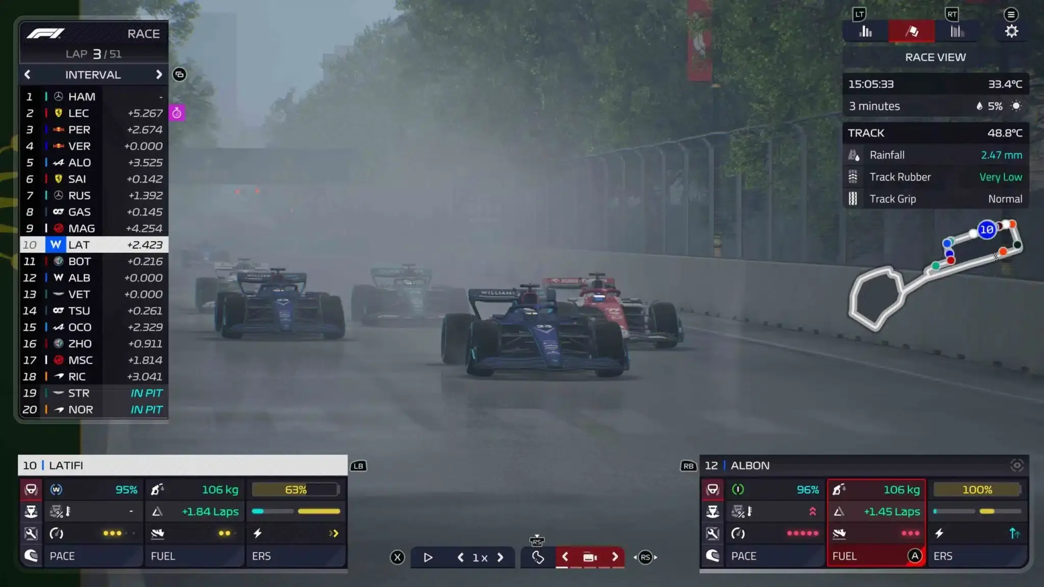 Análisis de F1 Manager 2022 – Xbox Series X 114