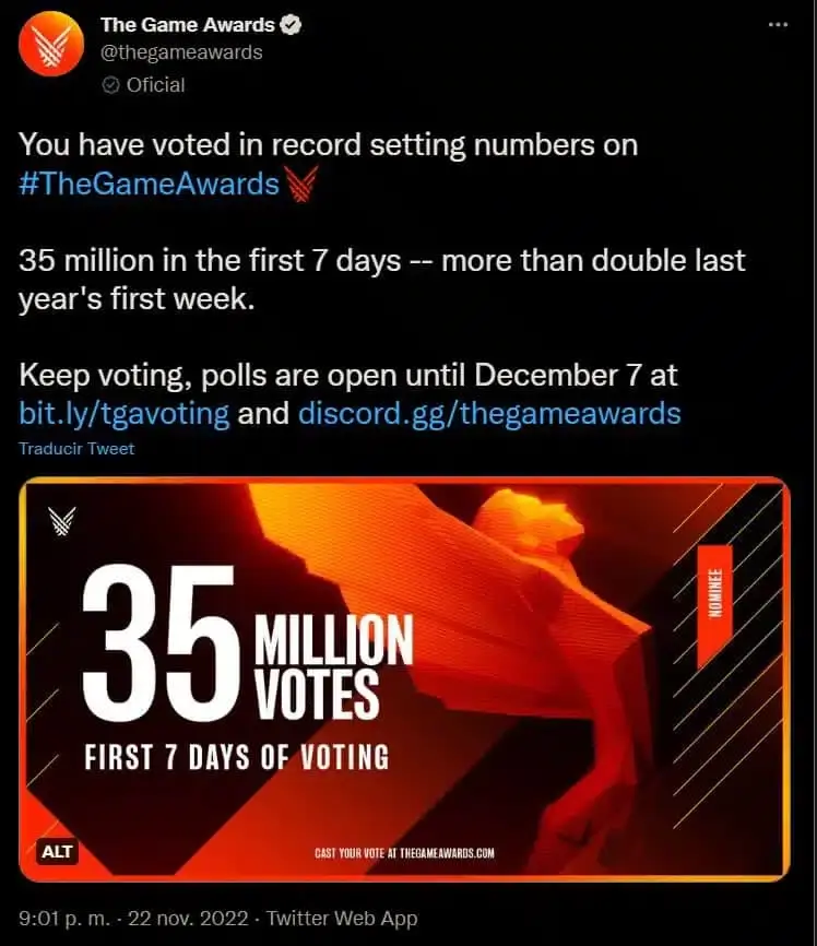 Los votos de los fans rompen todos los récords de The Game Awards 102
