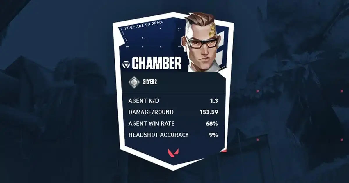 Riot Games permite personalizar la insignia de agente en Valorant