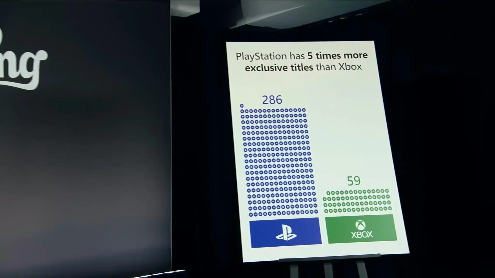 Microsoft tenía pensado ser más agresiva contra PlayStation ante Bruselas, pero cambió de planes