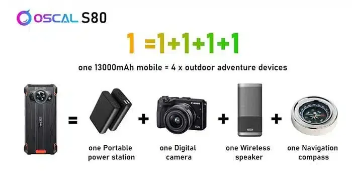 Oscal S80: El teléfono con batería de 13000 mAh, cámara Arcsoft y MediaTek Helio G85 109