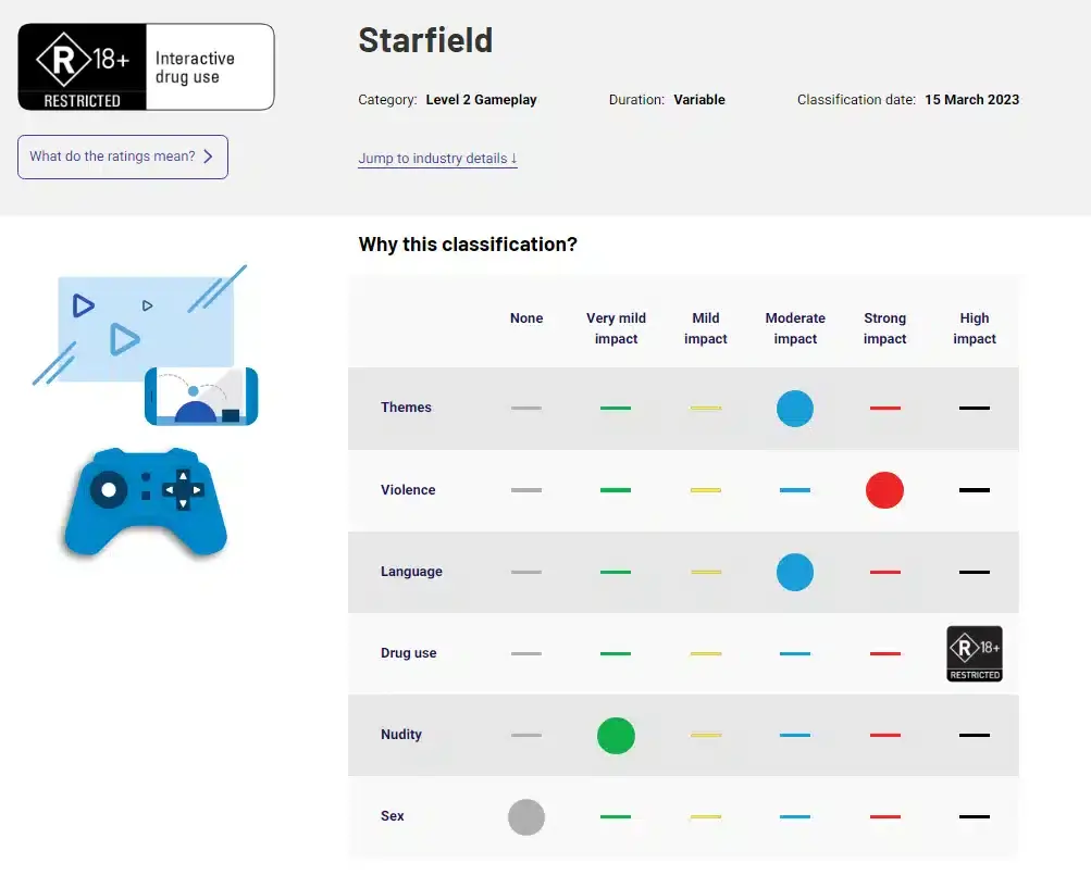 Starfield será +18 en su clasificación por edades, y se confirma una ausencia exigida por los fans 140 Starfield será +18 en su clasificación por edades, y se confirma una ausencia exigida por los fans