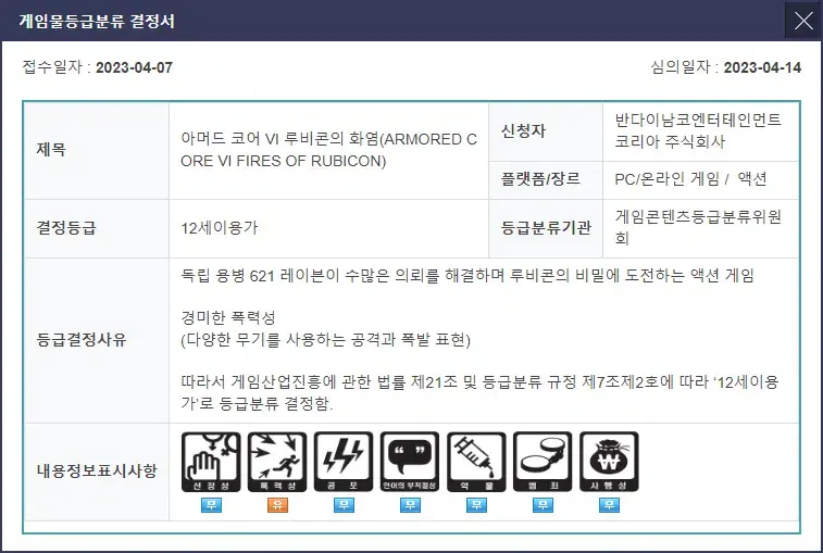 Armored Core VI Fires of Rubicon ha sido calificado en Corea ¿Lanzamiento inminente? 140 Armored Core VI Fires of Rubicon ha sido calificado en Corea