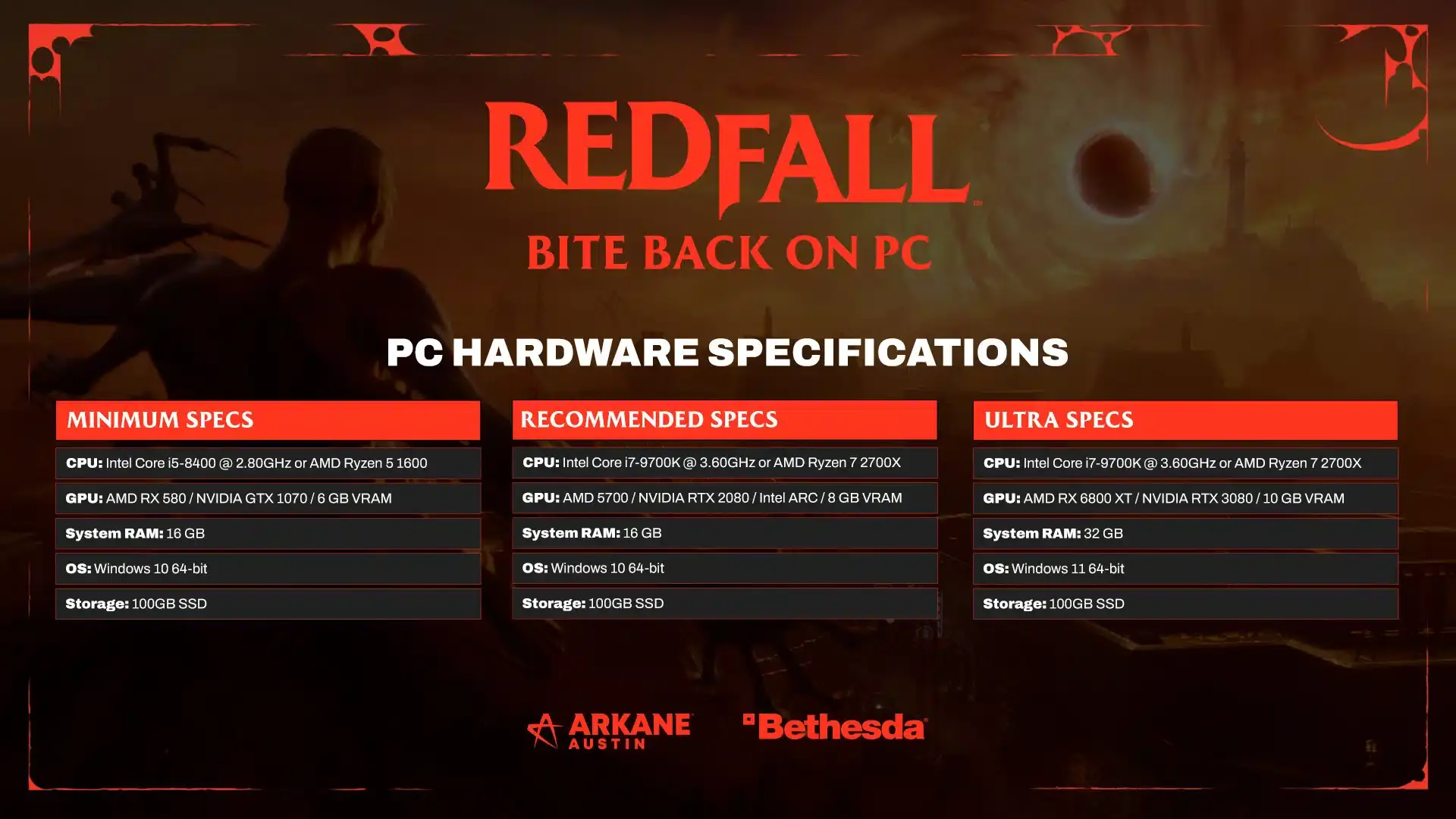 Estos son los requisitos de Redfall para PC: mínimos, recomendados y ultra 104