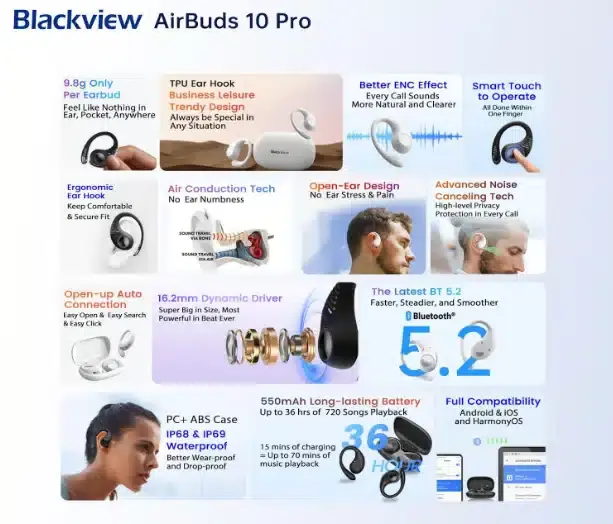 Blackview llega con fuerza al mercado con la llegada del móvil King Blackview BV9300 y los auriculares AirBuds 10 Pro