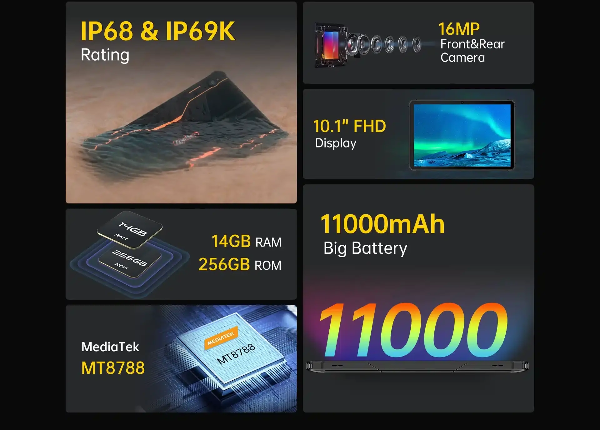 Lanzamiento con oferta de la nueva OUKITEL RT5 107