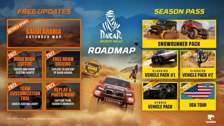 Dakar Desert Rally espera una gran actualización a finales del verano 108