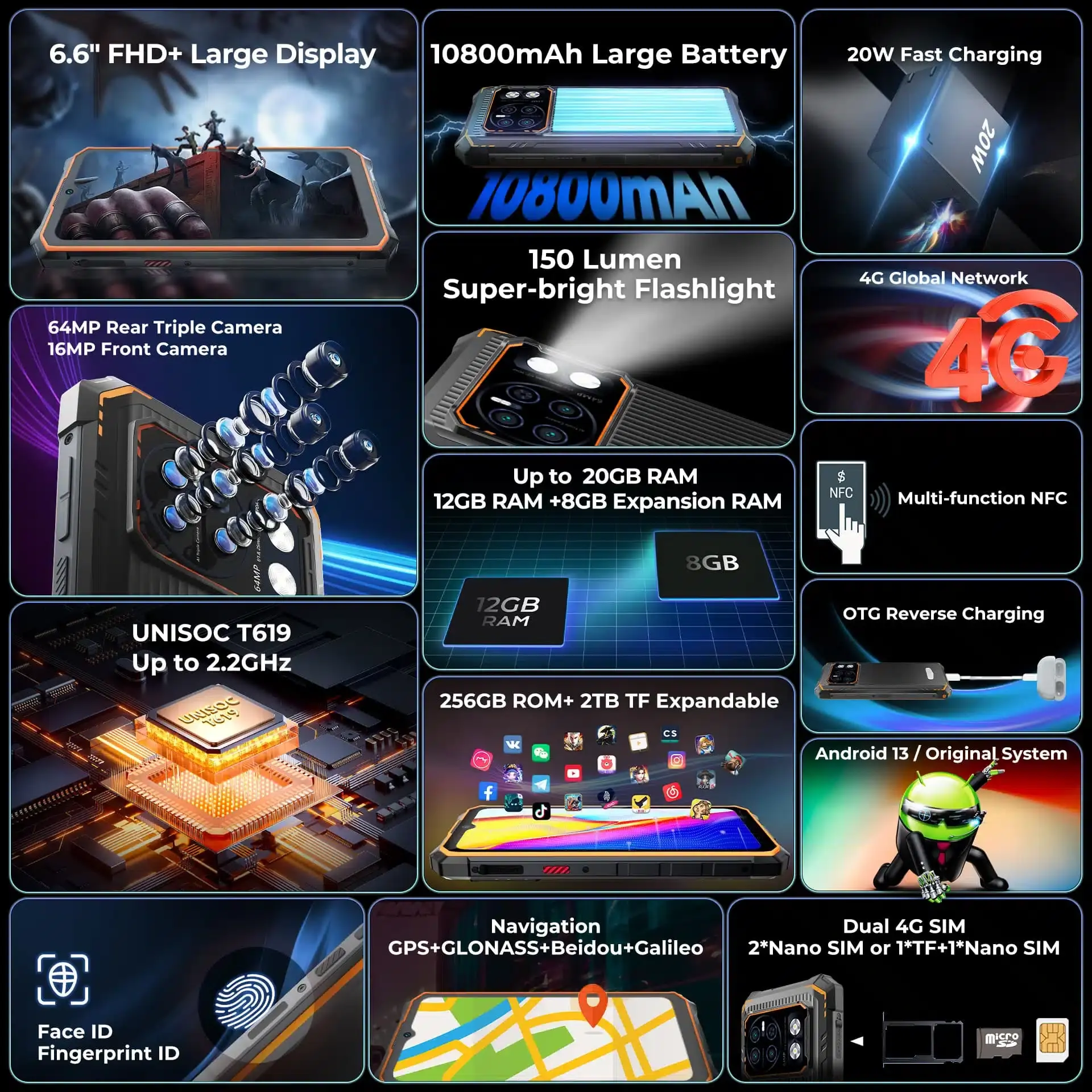 Conoce el nuevo HOTWAV Cyber 13 Pro: El Compañero Perfecto para los Aventureros 108