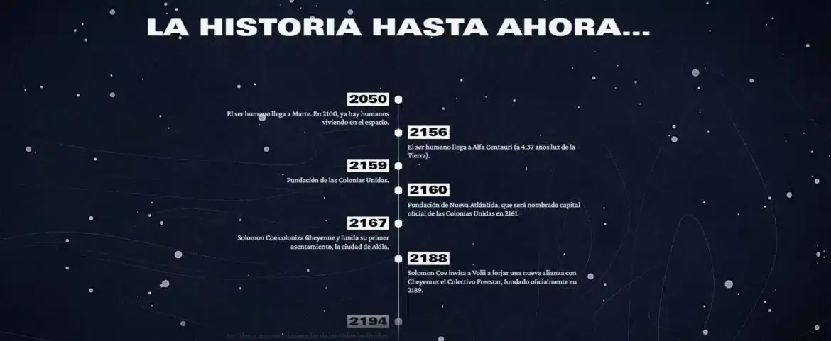 Descubre la historia de la galaxia de Starfield previa al juego, casi 300 años de eventos en una línea temporal 110