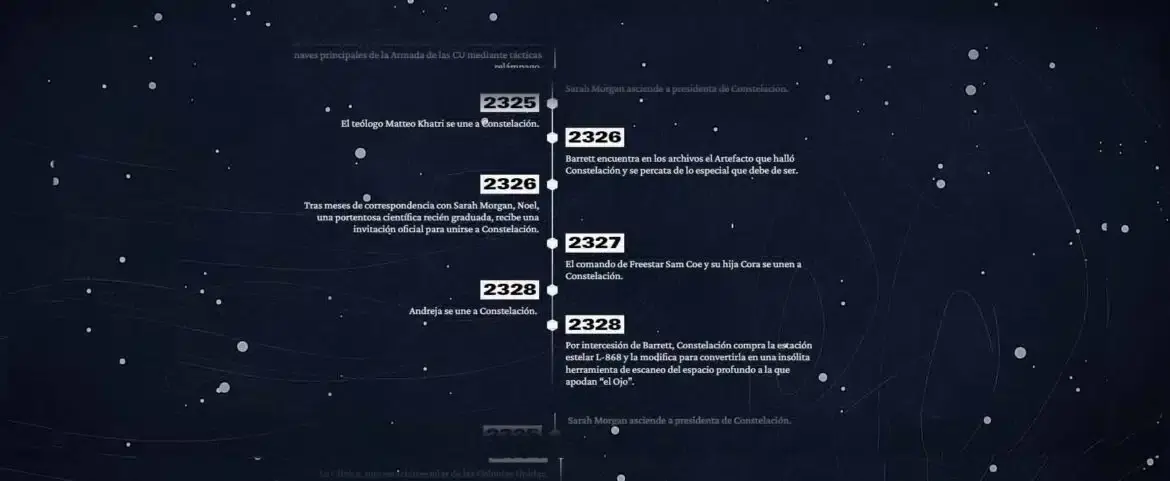 Descubre la historia de la galaxia de Starfield previa al juego, casi 300 años de eventos en una línea temporal 114