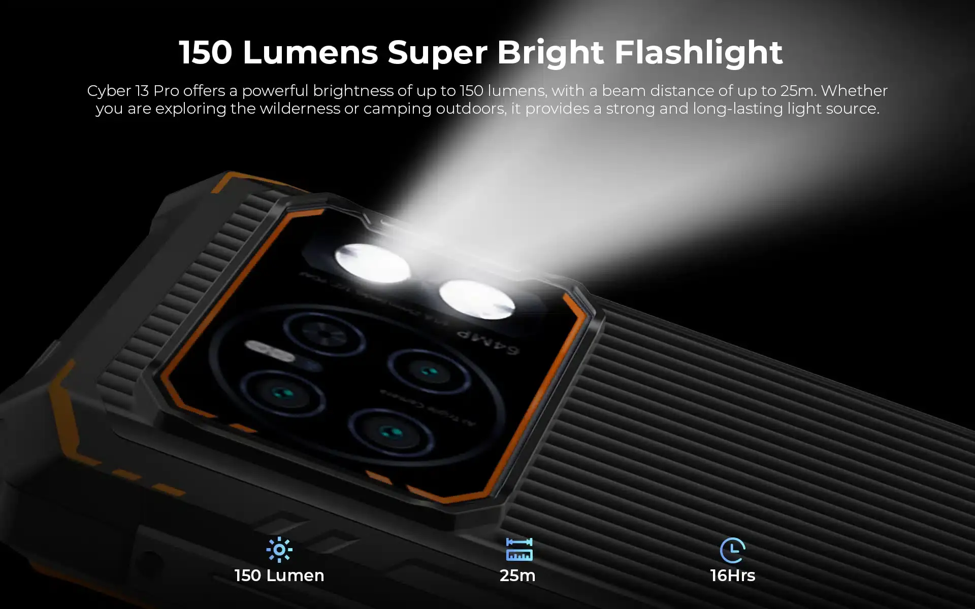 Conoce el nuevo HOTWAV Cyber 13 Pro: El Compañero Perfecto para los Aventureros 109