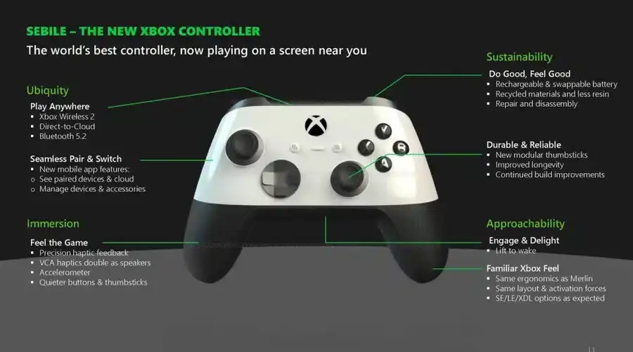 mando de la nueva Xbox Project Uther