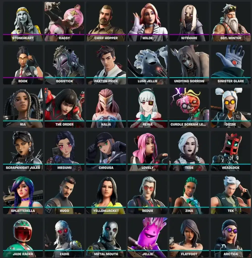 Más de 130 skins prohibidas por Epic Games: Lista completa de las skins restringidas de Fortnite 142 Lista completa de las skins restringidas de Fortnite
