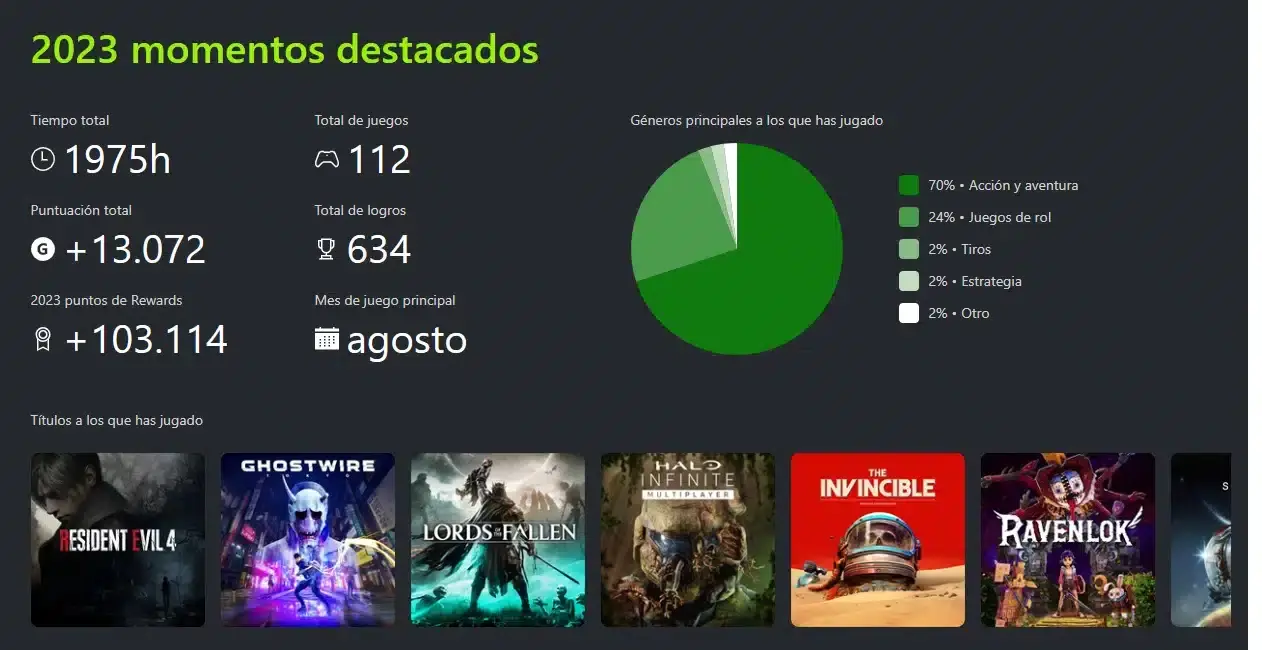 Tu año en Xbox