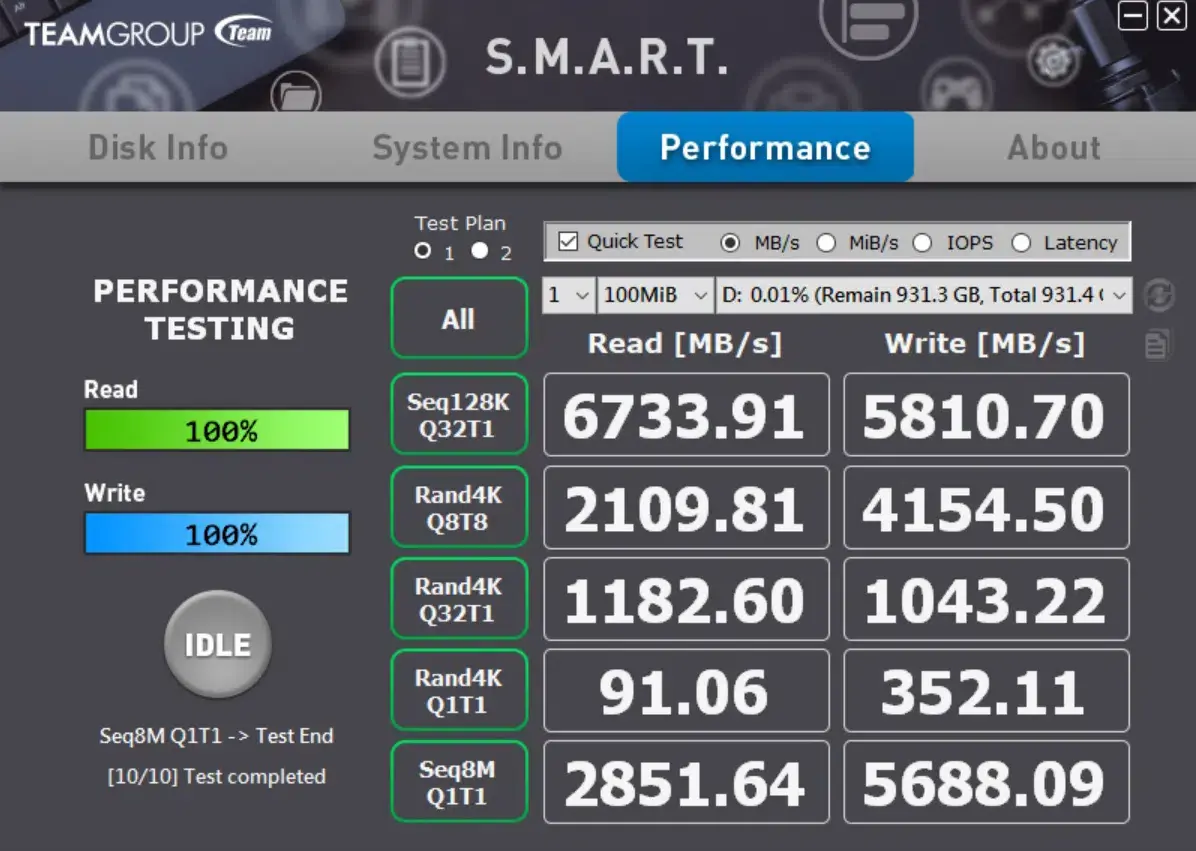 Análisis del SSD T-Force Cardea A440 Pro 7