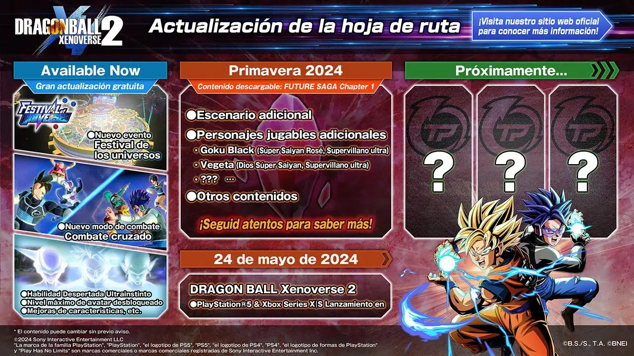 Dragon Ball Xenoverse 2 presenta los contenidos que acompañarán su actualización a Xbox Series 107