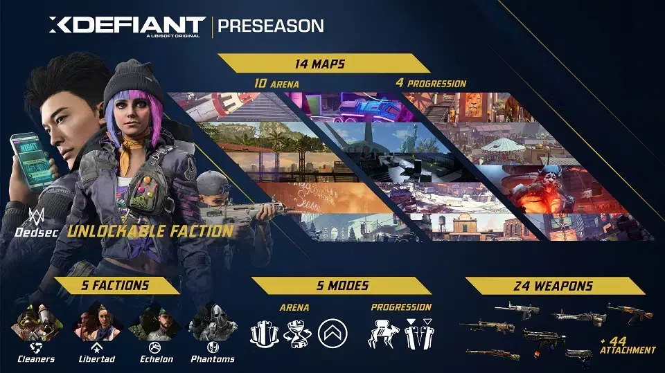 Ya conocemos la fecha de lanzamiento de XDefiant, el videojuego de Ubisoft que quiere competir cara a cara con Call of Duty 102