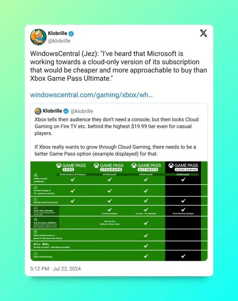 Microsoft estaría trabajando en una suscripción de Xbox Game Pass exclusiva de Cloud 107