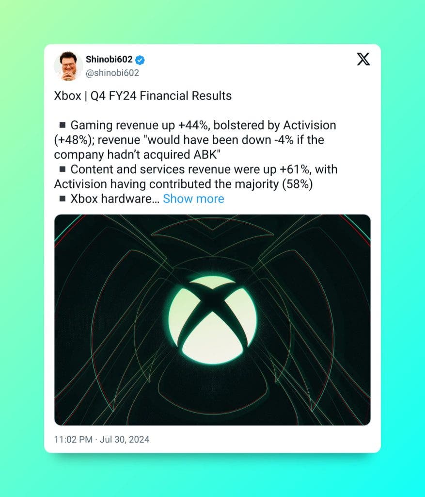 año fiscal de Xbox