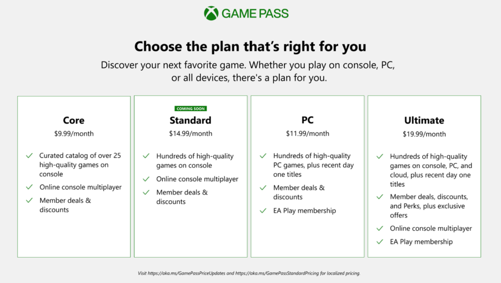 exclusivos en Xbox Game Pass estándar