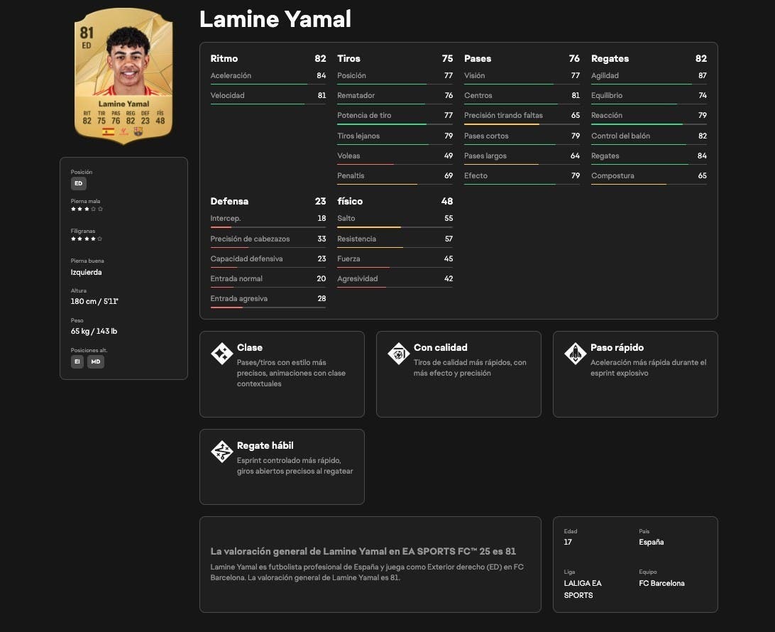El futbolista de moda y más en forma del momento, Lamine Yamal, lamenta su valoración en EA Sports FC 25 110