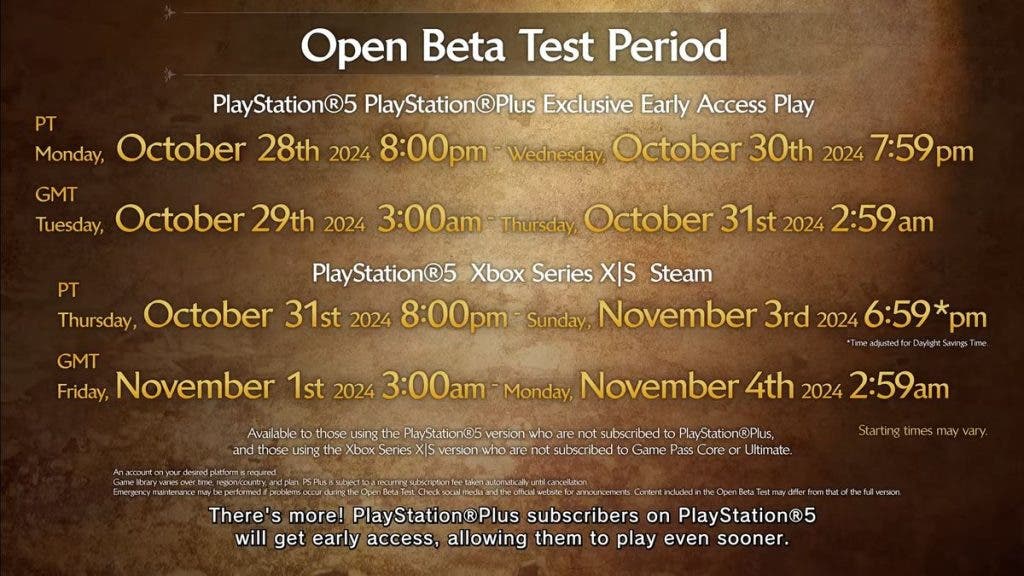 beta abierta de Monster Hunter Wilds