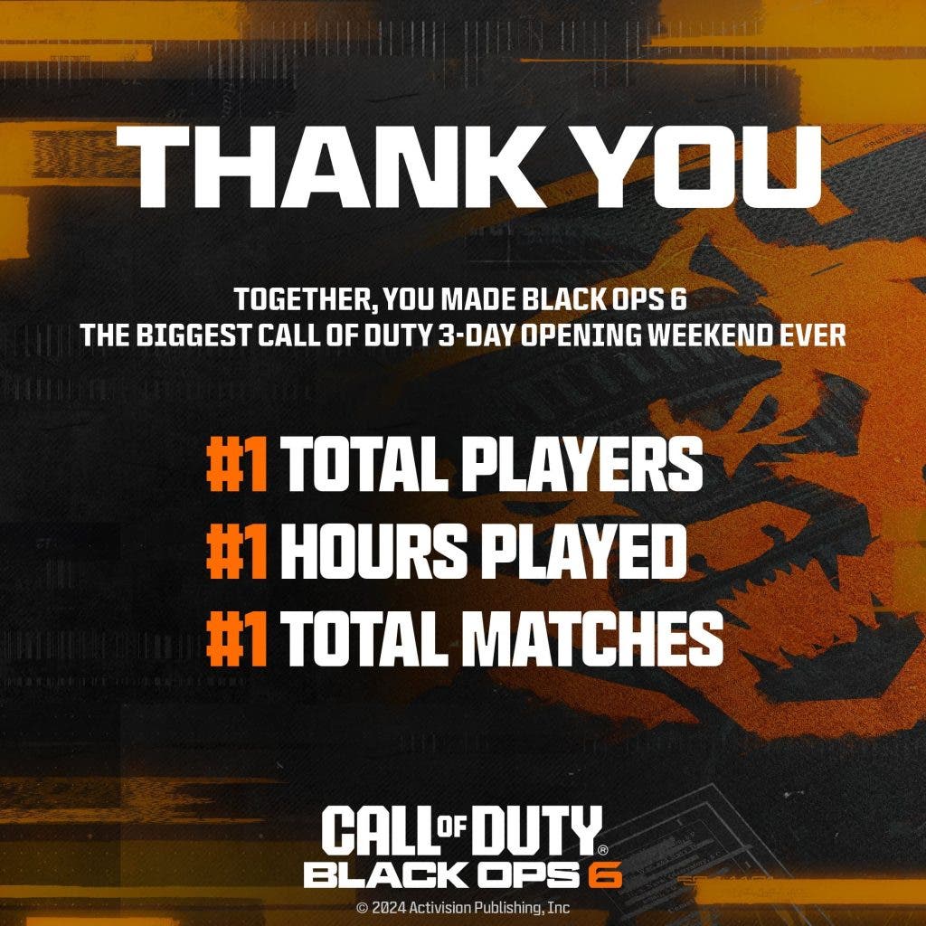 No hay contraefecto Xbox Game Pass: Black Ops 6 se convierte en el mejor lanzamiento de la historia de la franquicia