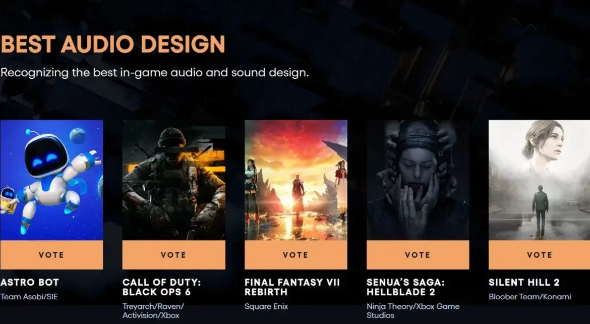 Call of Duty Black Ops 6 iguala a los candidatos a GOTY en nominaciones, pero necesitará un milagro para ganar incluso en su categoría predominante