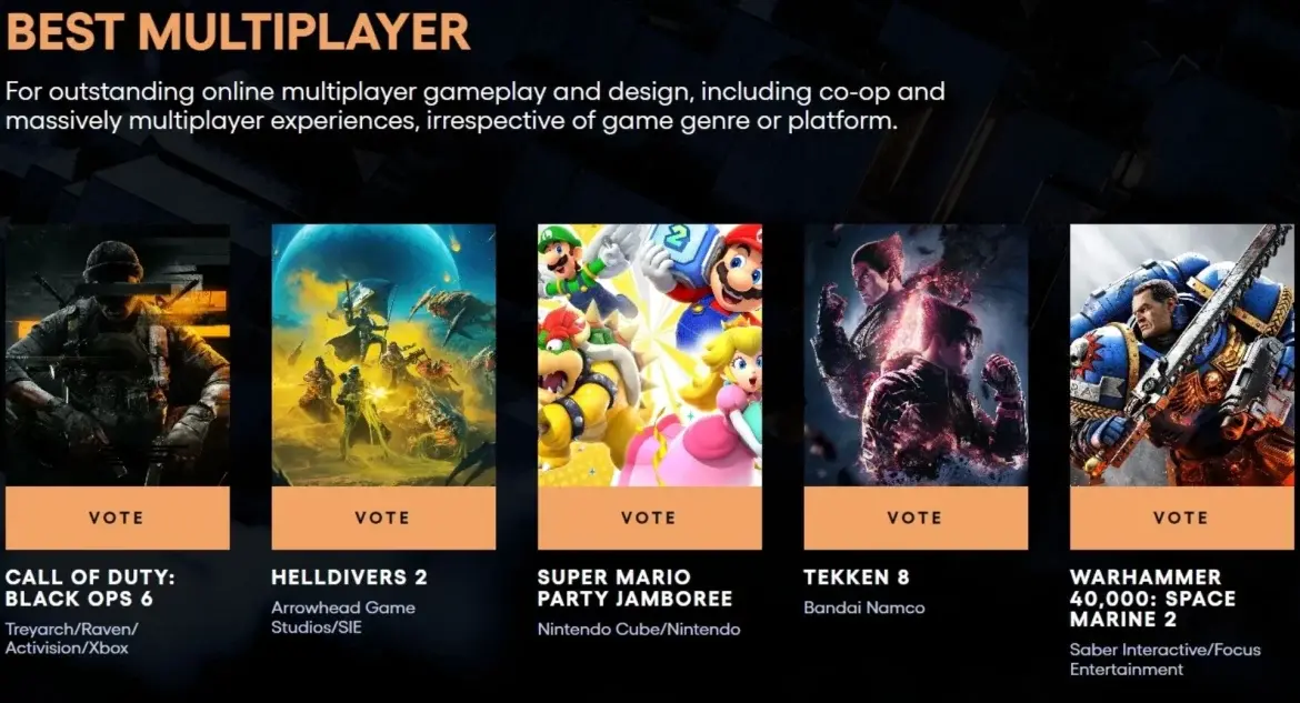 Call of Duty Black Ops 6 iguala a los candidatos a GOTY en nominaciones, pero necesitará un milagro para ganar incluso en su categoría predominante
