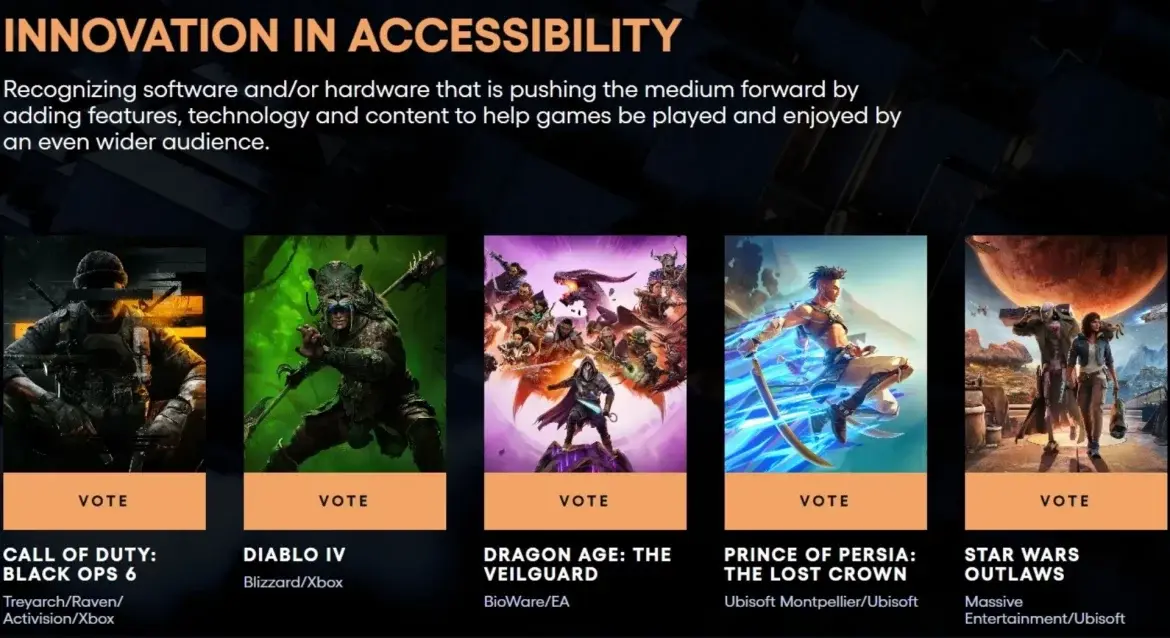 Call of Duty Black Ops 6 iguala a los candidatos a GOTY en nominaciones, pero necesitará un milagro para ganar incluso en su categoría predominante