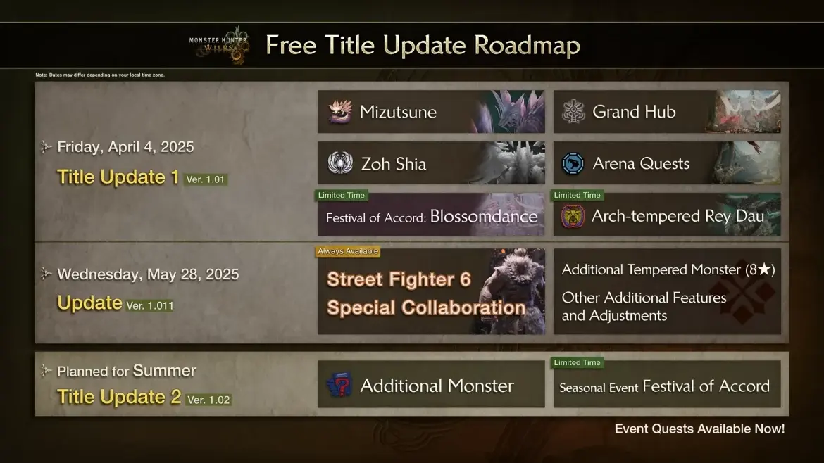 Capcom desvela la nueva colaboración de Monster Hunter Wilds x Street Fighter 6 con Akuma como invitado especial 101