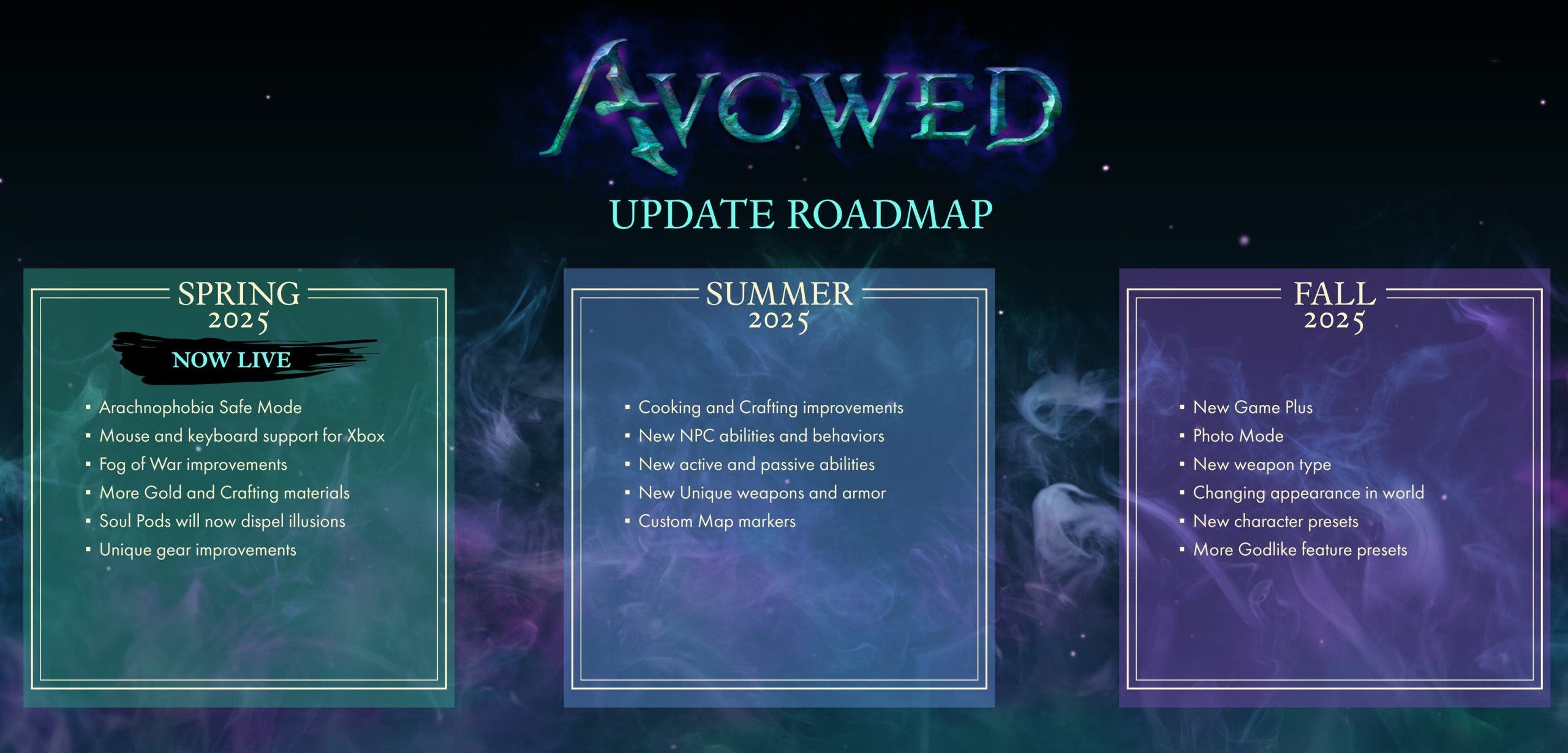 Obsidian no se detiene con Avowed: Actualización masiva y grandes planes a corto plazo 101