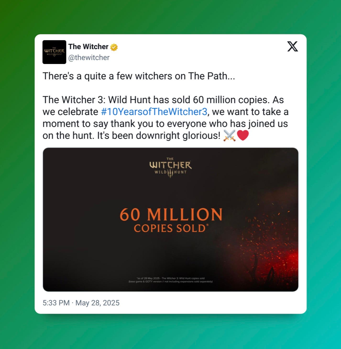 The Witcher 3 ya ha vendido 60 millones de copias y empata con Skyrim como el RPG más exitoso de todos los tiempos 111