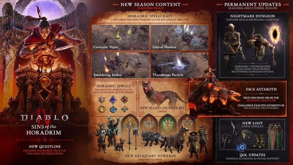 Ha tardado, pero la temporada 9 de Diablo IV por fin trae una función muy esperada para los jugadores de Xbox 109